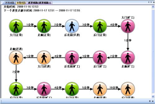 吕梁巡更系统五号