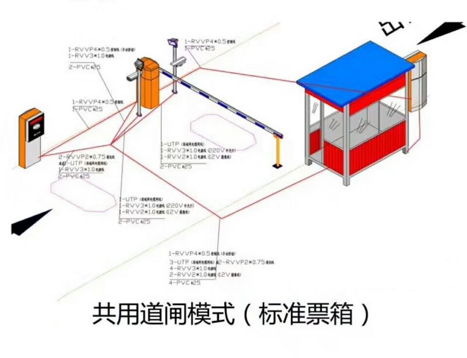 吕梁单通道模式停车系统