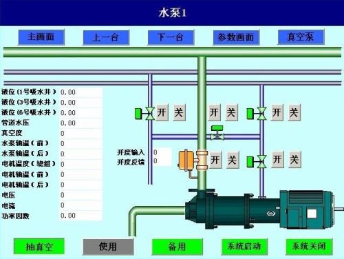 吕梁水泵自动控制系统八号